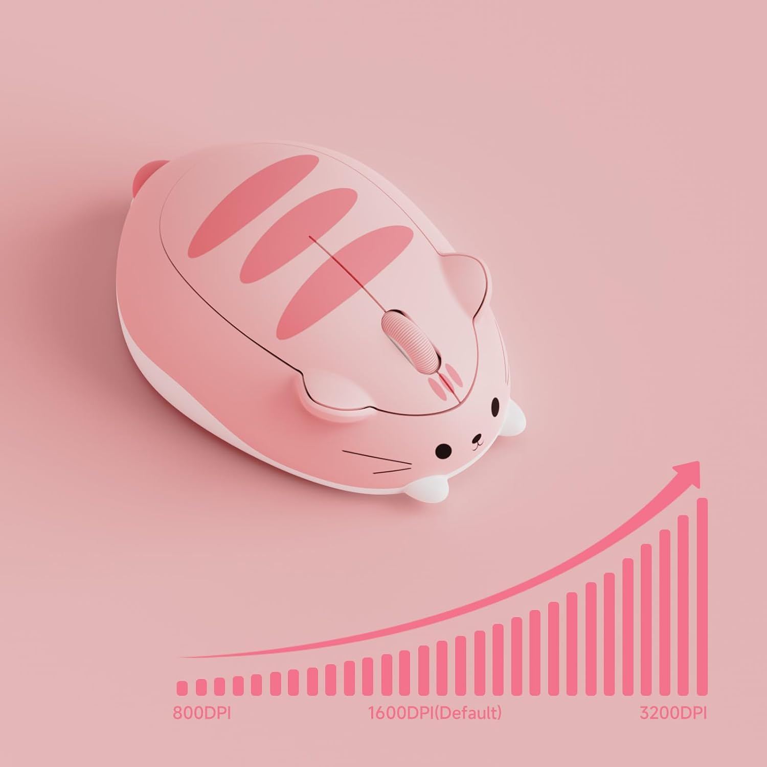 Souris Sans Fil Mignonne Sur Le Thème Des Chats, Mice Rose, Souris Tri-Mode Bluetooth 3.0/5.0/2.4G, Récepteur USB A, Clic Silencieux, Souris Cartoon Pour Ordinateur Portable/Pc (Pink Angie)