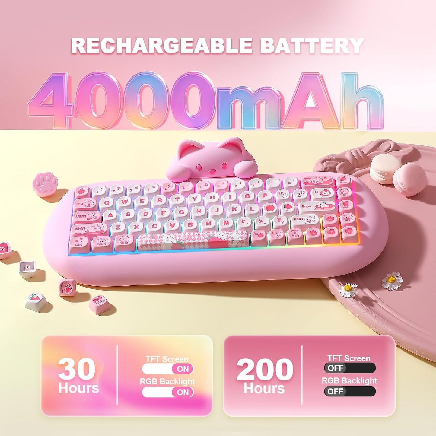 C68 Wireless Mechanical Keyboard,65% Layout,Hot Swap,Triple Mode Bt5.0/2.4G/Wired, RGB Backlit NKRO (Pink, Milk Switch)
