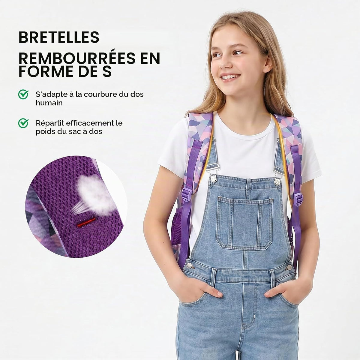 Ensemble Sac À Dos D'École Pour Filles Et Adolescentes, 5E À 9E Classe